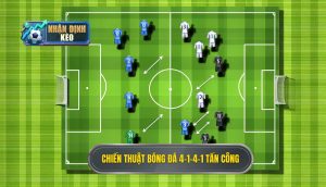 Chiến thuật bóng đá 4-1-4-1 tấn công