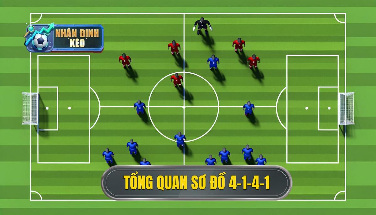 Tổng quan về sơ đồ 4-1-4-1