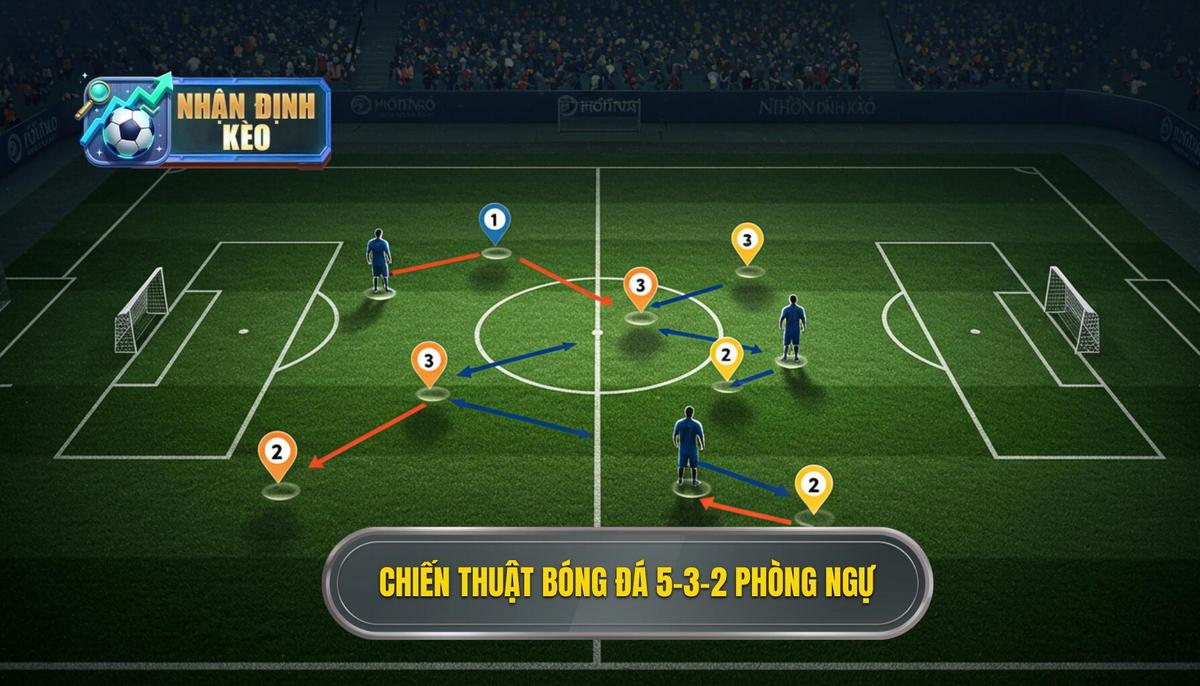 Chiến thuật bóng đá 5-3-2 phòng ngự