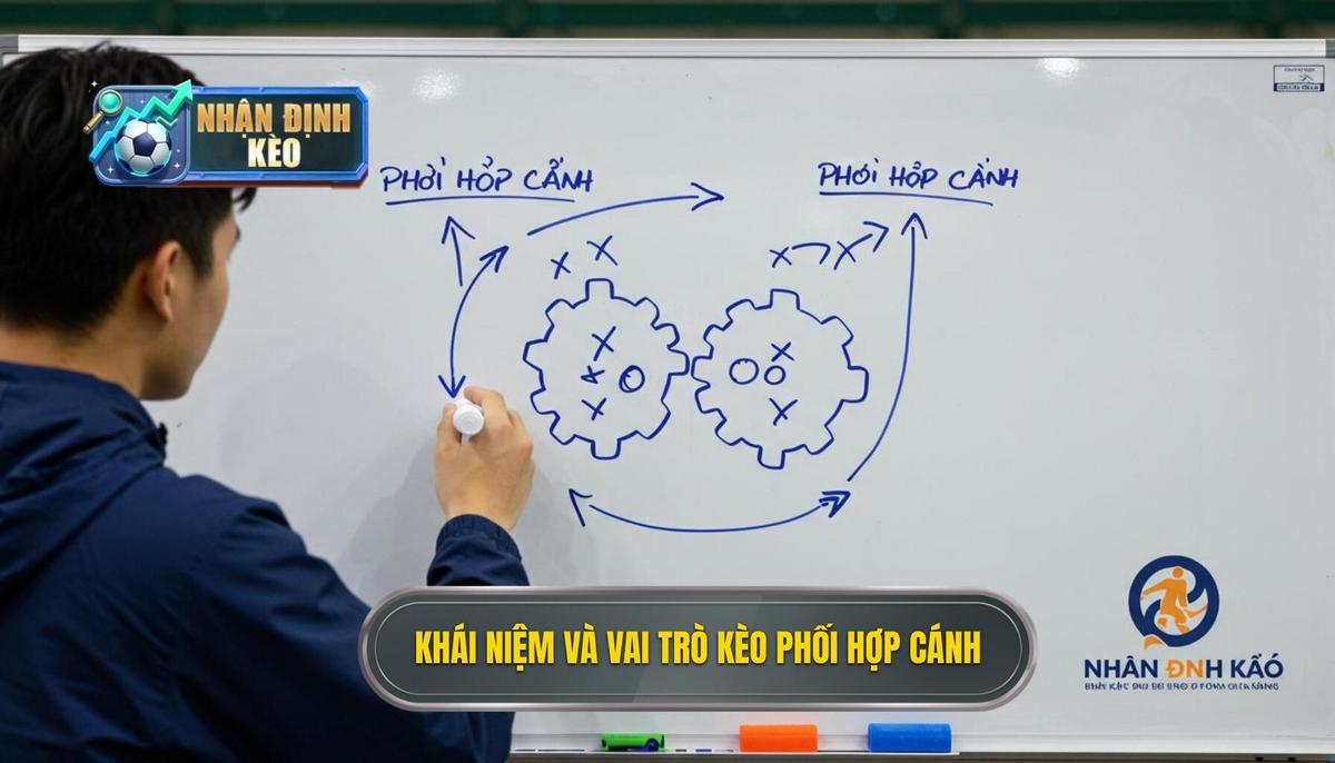 I. Khái Niệm Và Tầm Quan Trọng Của Kèo Cược Phối Hợp Cánh