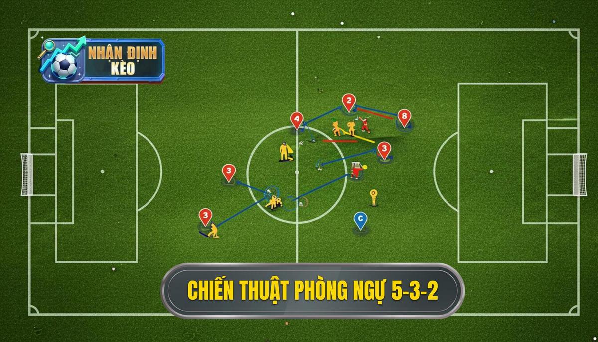 I. Khái Quát Về Chiến Thuật Bóng Đá 5-3-2 Phòng Ngự