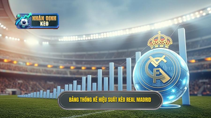 Bảng thống kê hiệu suất kèo của Real Madrid
