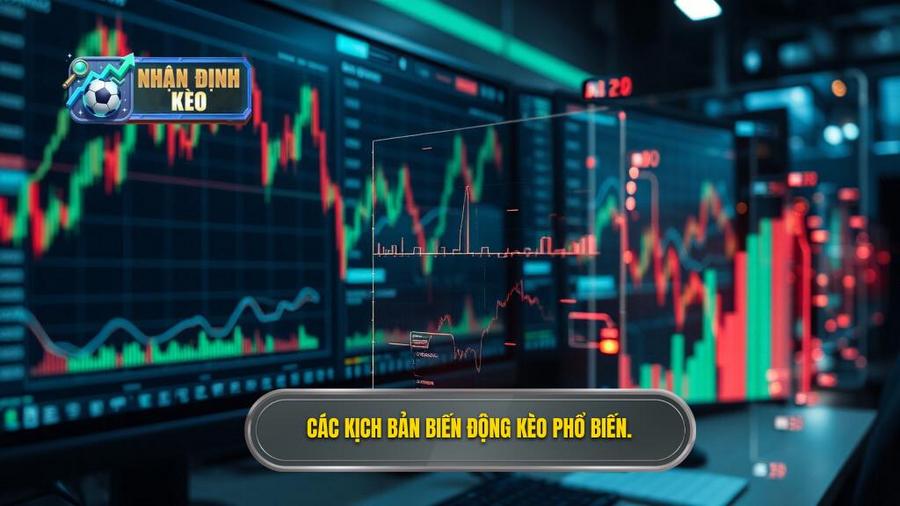 Phân tích các kịch bản biến động kèo thường gặp